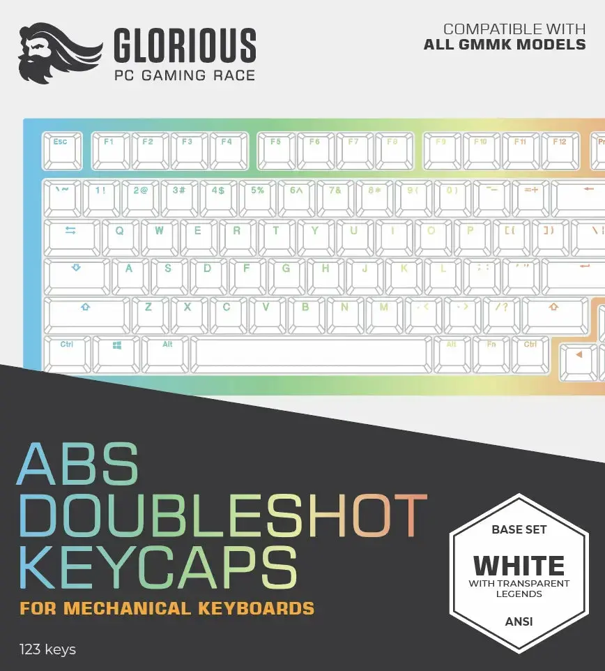 Triton Glorious Doubleshot Keycaps V2 Photo 3