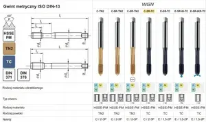 Метчик резьбовой FANAR WYGNIATAK M6 DIN 371-C 6HX SR HSSE-PM WGN TiCN