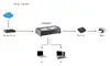 LevelOne FSW-0508TX network switch FSW-0508TX Photo 6