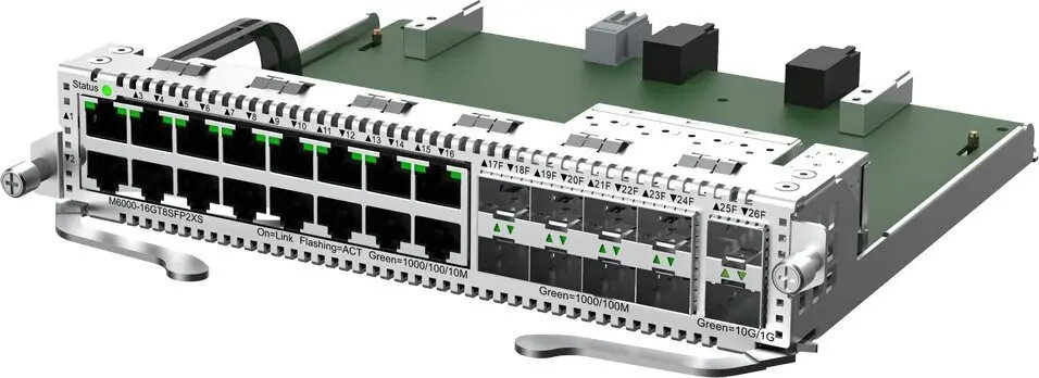 Network Equipment Accessories