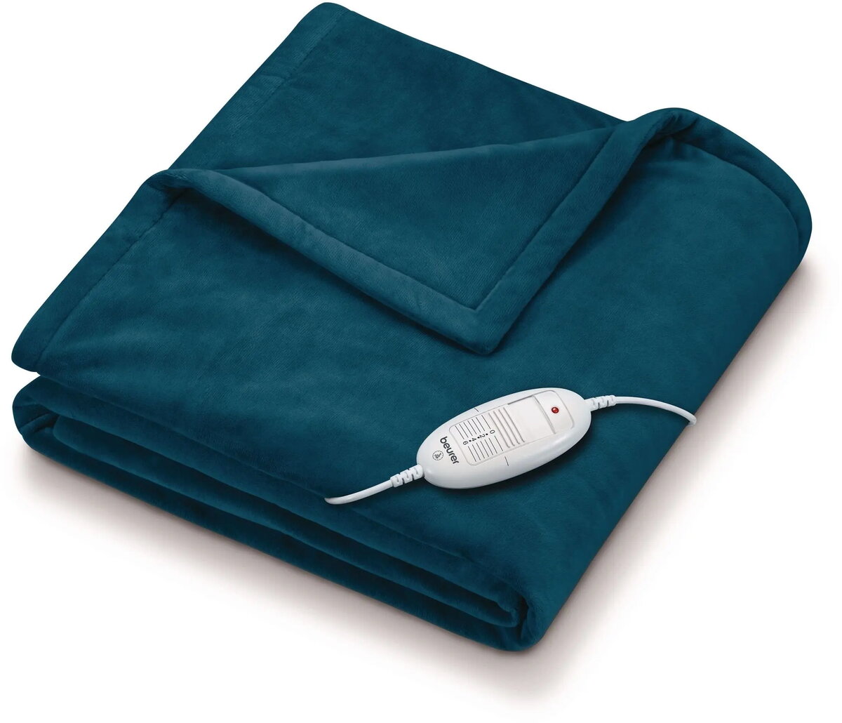 Electric blankets