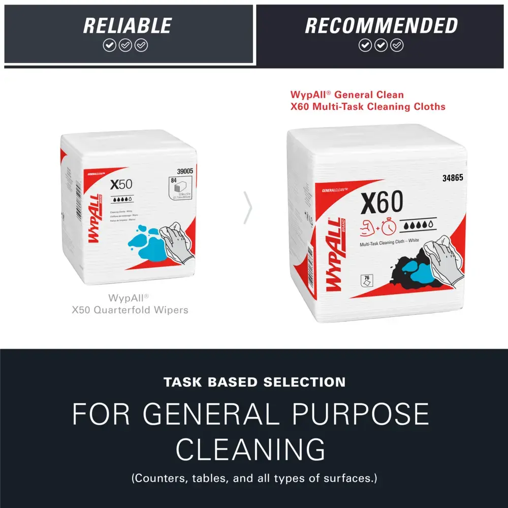 Kimberly-Clark WypAll 34865 салфетки Photo 9
