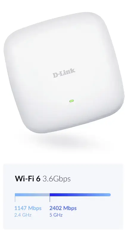 D-Link AX3600 Wi‑Fi 6 Dual‑Band PoE Access Point Photo 6