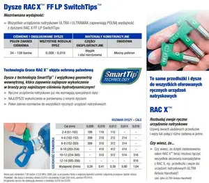 Nozzle for Fine Finish Spraying GRACO FFLP512 – thin finish spray tip, model FFLP512