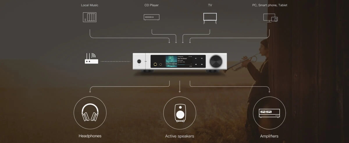AV Receivers & Amplifiers