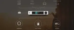 Headphone Amplifier and Streamer Combo Matrix Audio Element M2