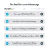 AV-передатчик и приёмник StarTech.com 4K70IC-EXTEND-HDMI Photo 19