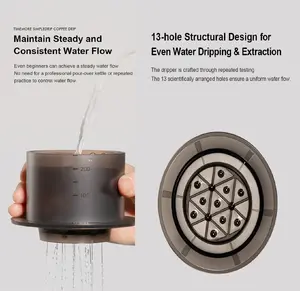 Water Dripper Timemore Water Dripper — Timemore manual water dripper for pour-over brewing