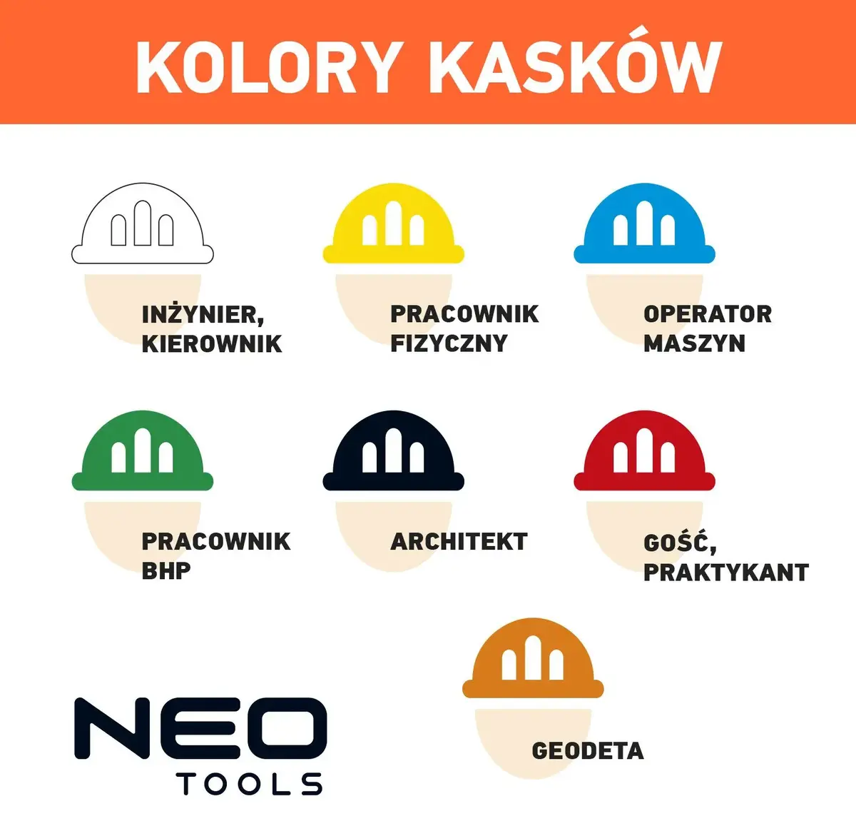 Aizsargķivere NEO tools 97-201 Photo 6