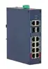 Управляемый коммутатор Dahua Technology CHS4212-8GT-110 L2 Photo 3