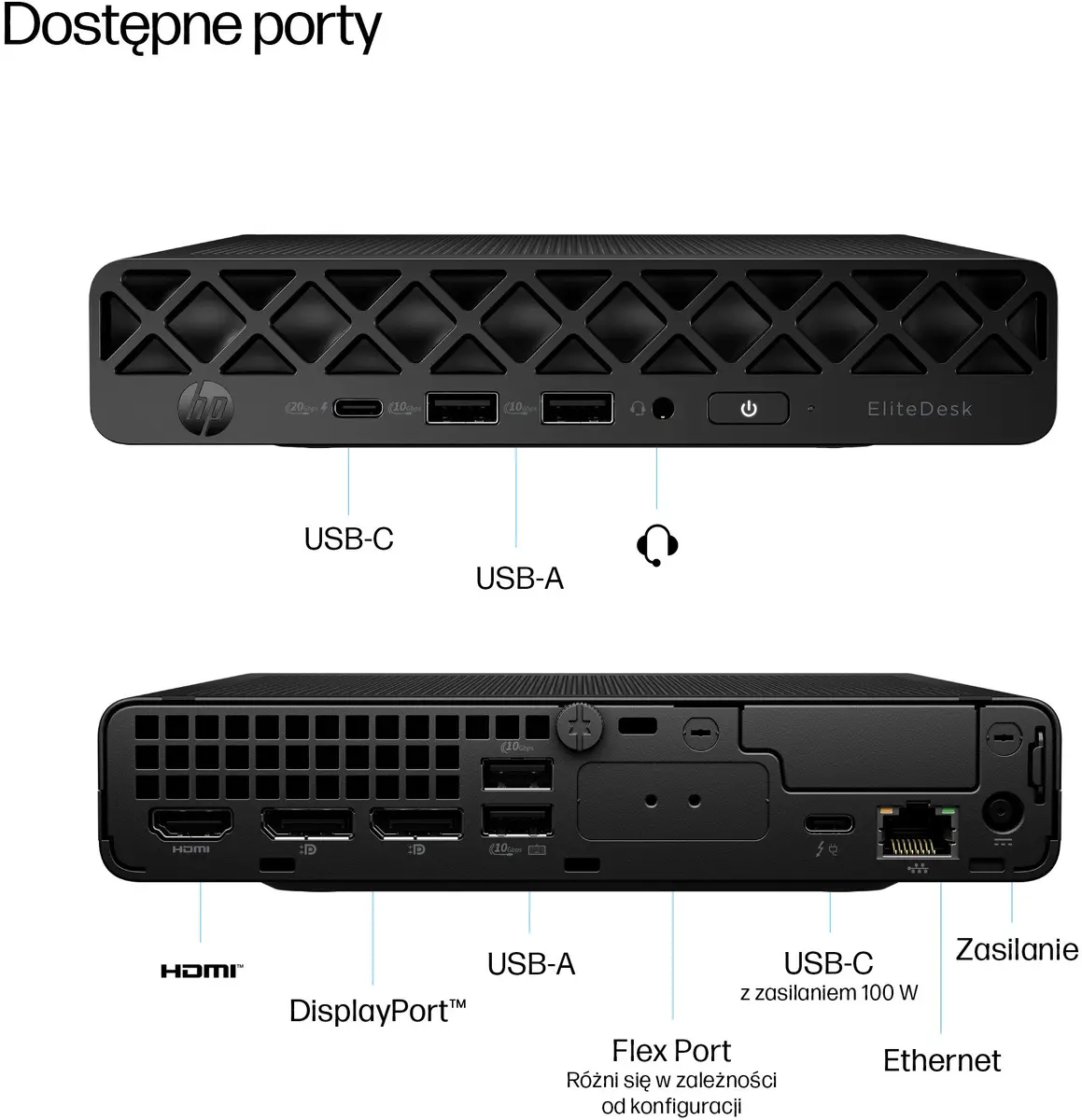 HP EliteDesk 8 Mini G1i AI