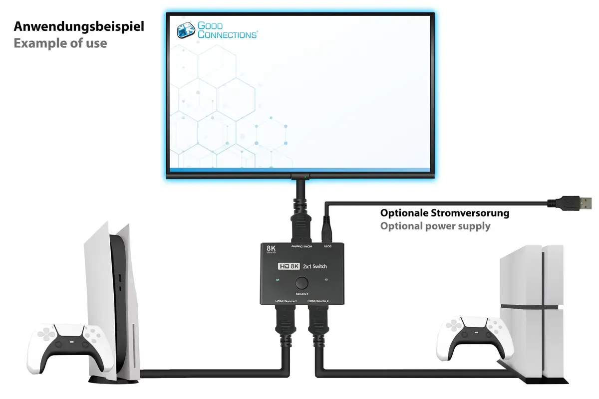 Alcasa GC-M0261 HDMI переключатель Photo 6
