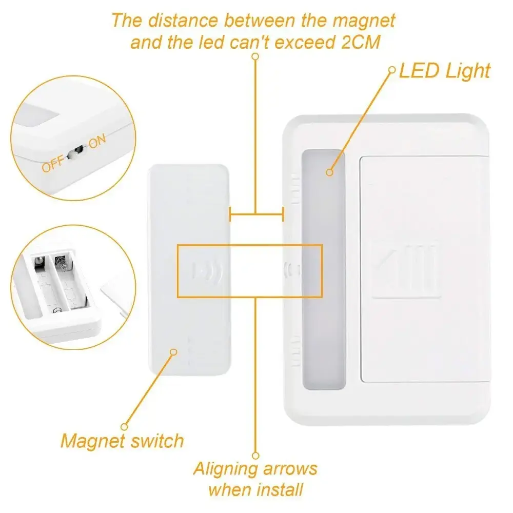 TECHLY I-LED-A-CABINET светильник для шкафа Photo 3