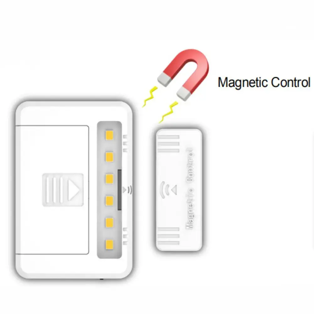 TECHLY I-LED-A-CABINET светильник для шкафа Photo 5