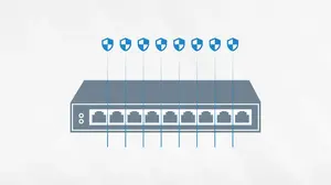 Изоляция портов для защиты трафика