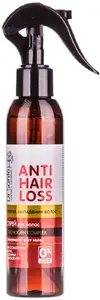 Спрей против выпадения волос Beauty Jar Dr. Sante Anti Hair Loss 150 мл — местное средство для редеющих волос