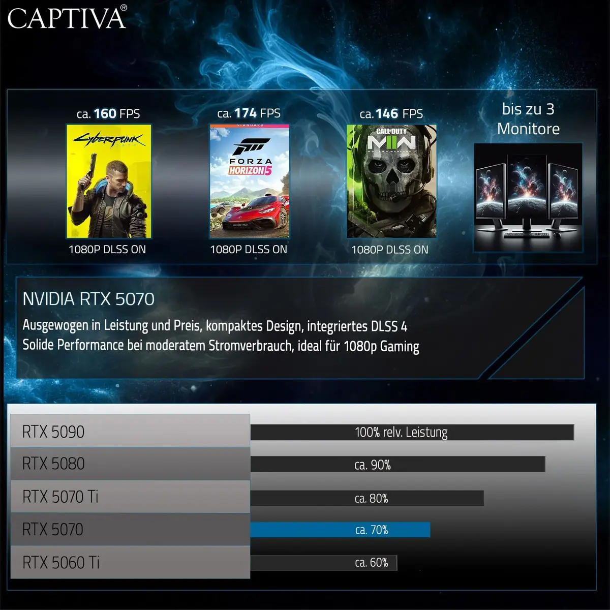 Captiva CAPTIVA 99992 darba stacija Photo 6