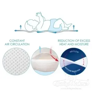 Mattress breathable underlay Matex MT0113 for mattress 120 x 60 cm, waterproof breathable protector