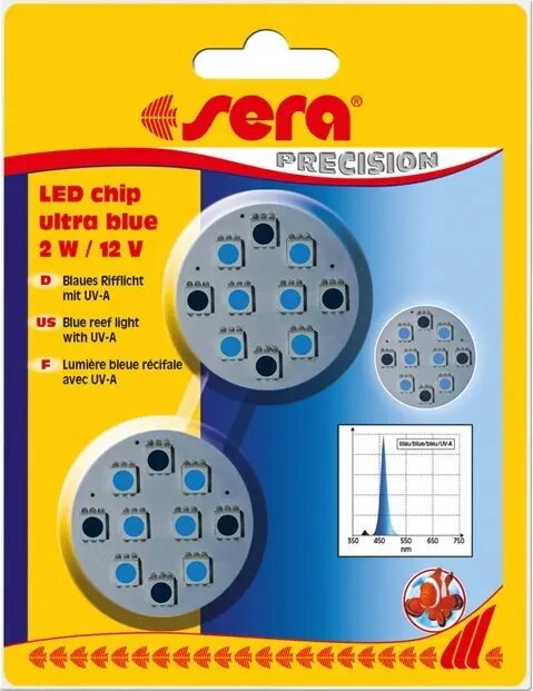 Аксессуары для LED лампочек
