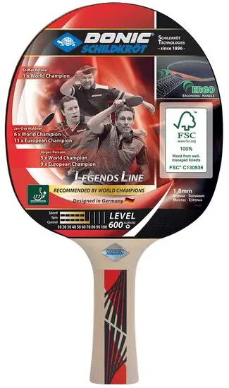 Tennis Equipment