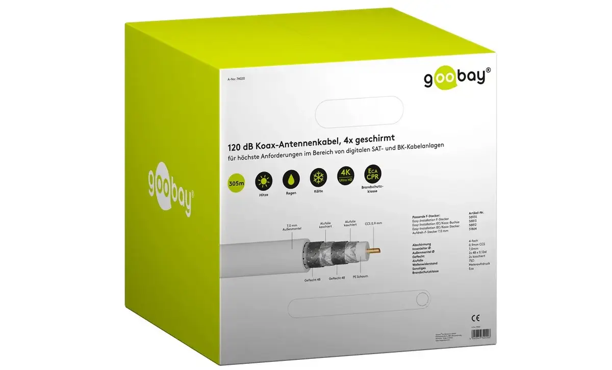 Goobay 74020 coaxial cable 74020 Photo 4