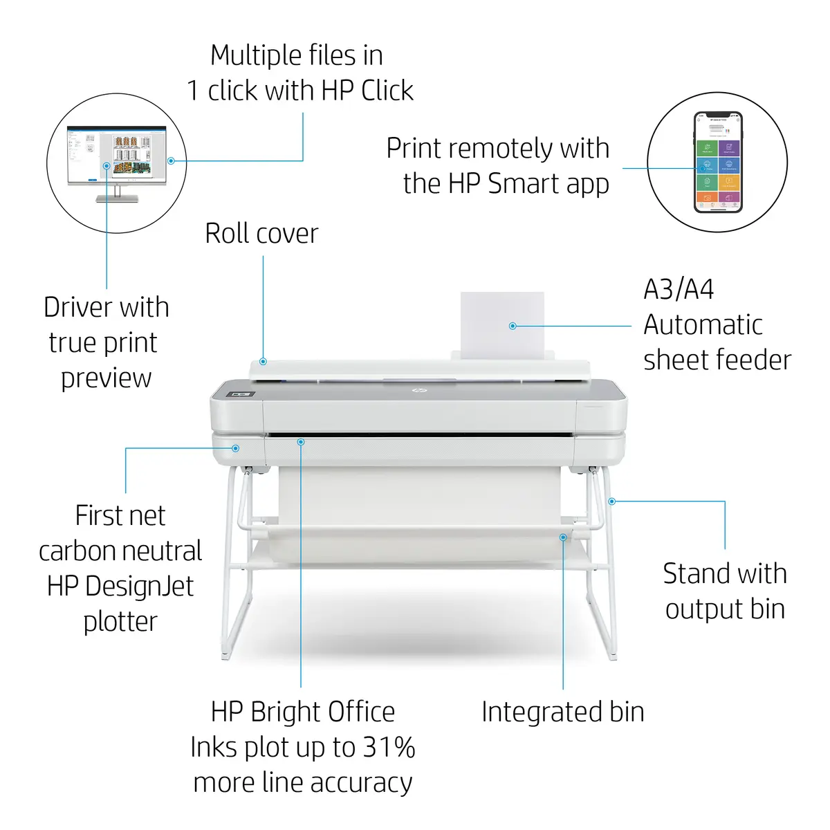 HP Designjet Studio Steel 24-in Принтер Photo 8