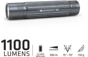 Flashlight Extralink Suprabeam Q3r 1100 lm Li‑Ion USB‑C