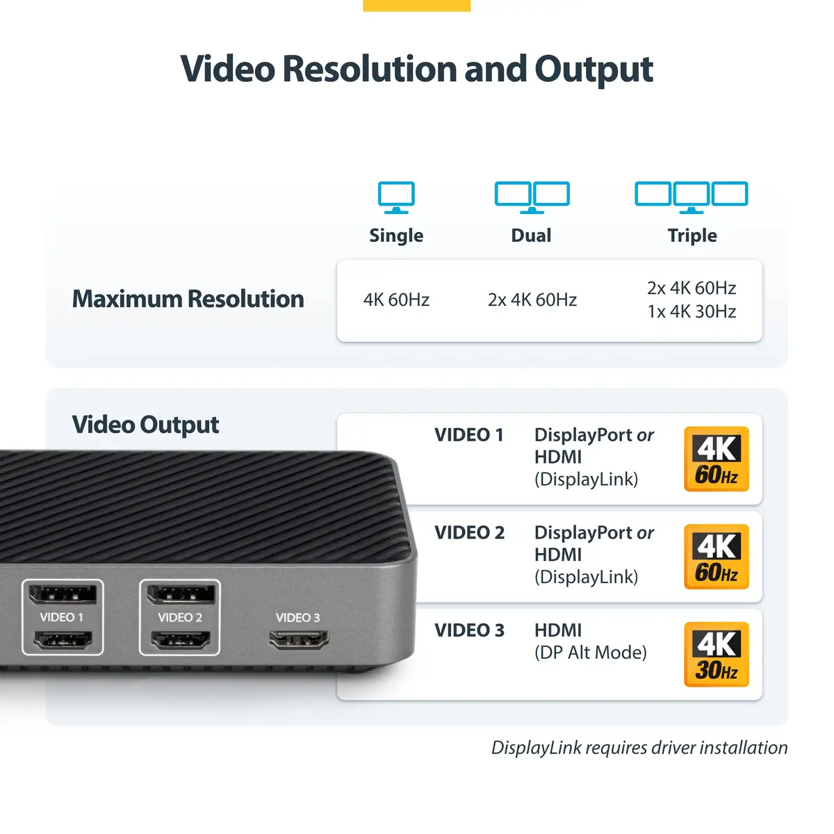 StarTech.com 116E-USBC-DOCK laptop dock/port replicator 116E-USBC-DOCK Photo 11