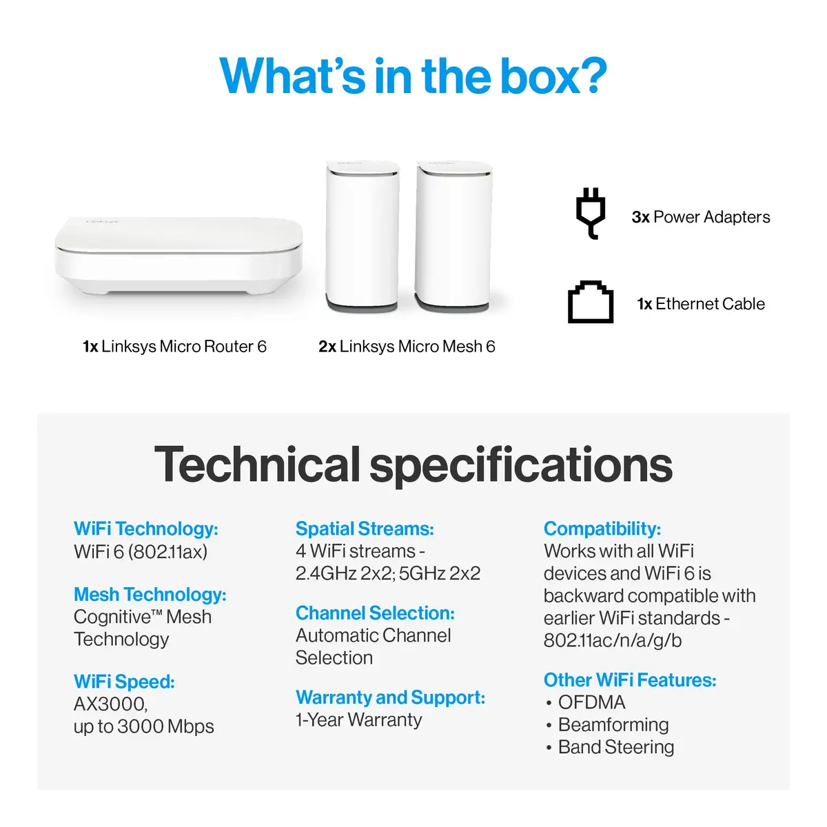 LINKSYS Velop Micro Mesh Wi‑Fi 6, комплект 3 шт. Photo 8