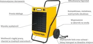 Dehumidifier Master DH92 80 l/24h model 4140.004