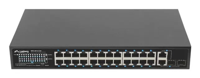 Network Switches