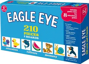 Promatek Gra Eagle Eye 0802 — endoskops Promatek Gra Eagle Eye 0802 / inspekcijas kamera