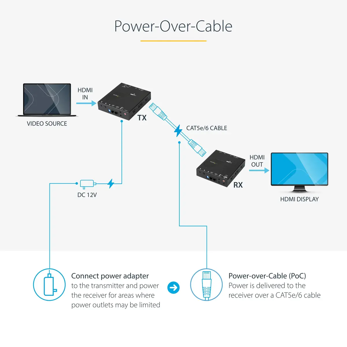Sonstige ST121HDBTE HDBaseT HDMI pagarinātājs pār CAT5e Photo 11