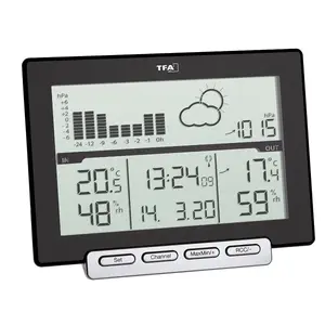 Датчик погоды TFA‑Dostmann Meteo Sens чёрный с ЖК‑дисплеем — внутр./наруж. термометр и гигрометр, беспроводной 0.433 ГГц, питание AA