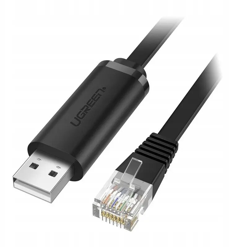 Network Equipment Accessories