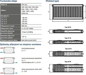 Radiators Mentor KLASIK-R 22 550×1200 mm — paneļa radiators, dubultkonvektors