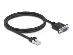Сетевой кабель DELOCK 64351 — Cat5e S/UTP (STP), RJ‑45—RJ‑45, 1 м, черный