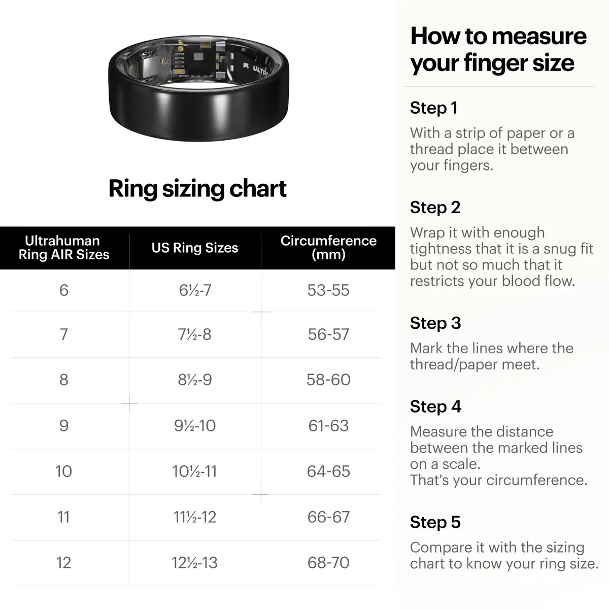 Ultrahuman Ring Air Sizing Kit — набор для измерения размера Photo 2