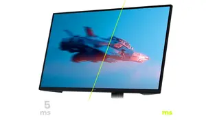 0.5ms MPRT — минимизация смазывания при движении