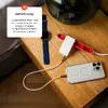 FIXED Slim 2xUSB-C GaN PD 45W lādētājs Photo 10