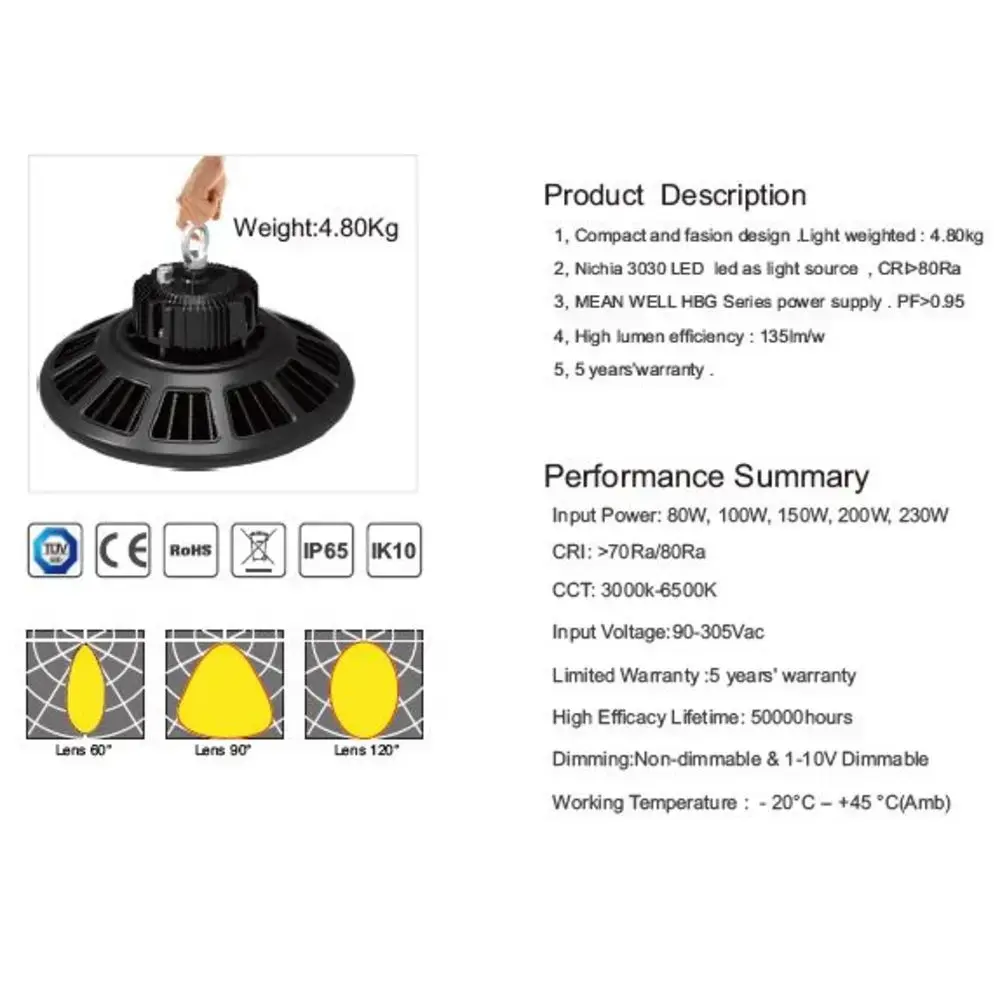 LED лампа Synergy21 S21-LED-UFO0045 150 Вт Photo 3