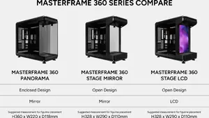 Computer Case No name MasterFrame 360 Panorama (model MF360-KINN-S00)
