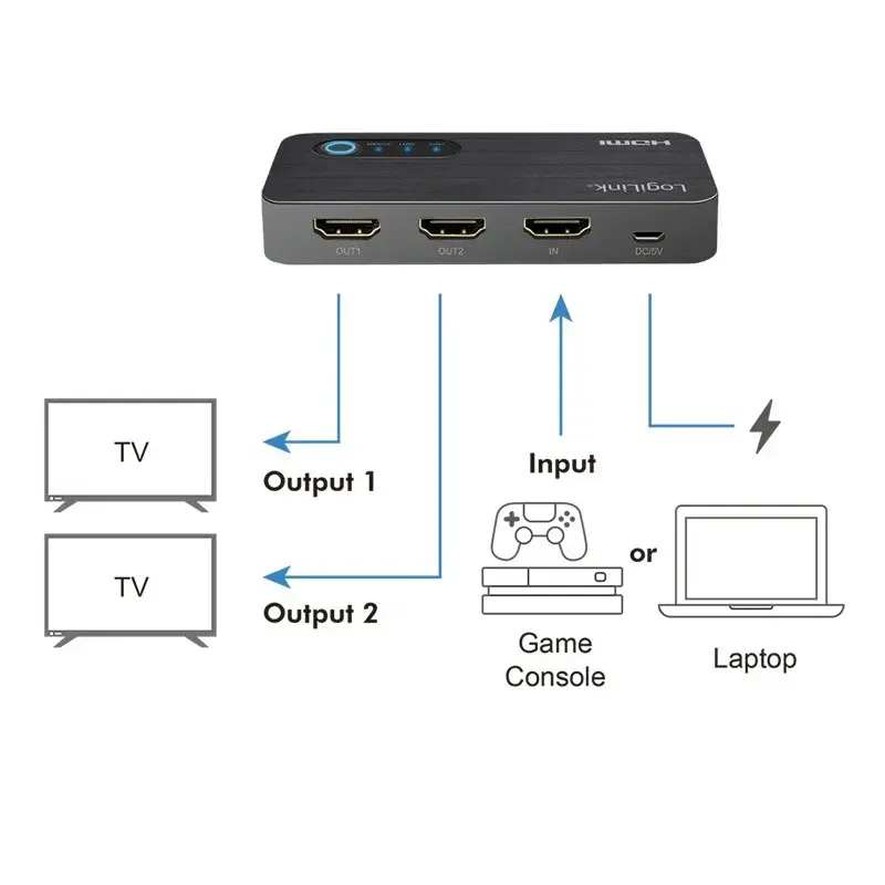 LogiLink HDMI sadalītājs 1x2 HD0059 Photo 6