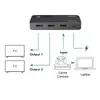 LogiLink HDMI sadalītājs 1x2 HD0059 Photo 6