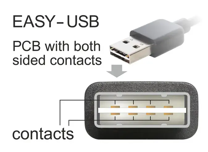 Кабель USB 2.0 A–B 1 м — Sonstige Photo 3