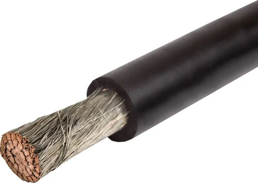 Power Cables