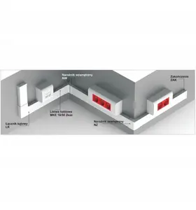 Rāmītis Akssj Ramka MKE 3M 333524 AKS — montāžas rāmis elektroierīcēm, modelis 333524