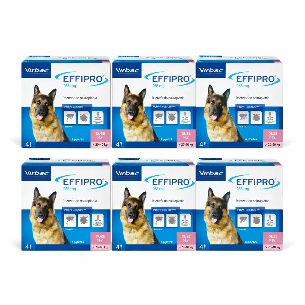 Pet Hygiene & Care