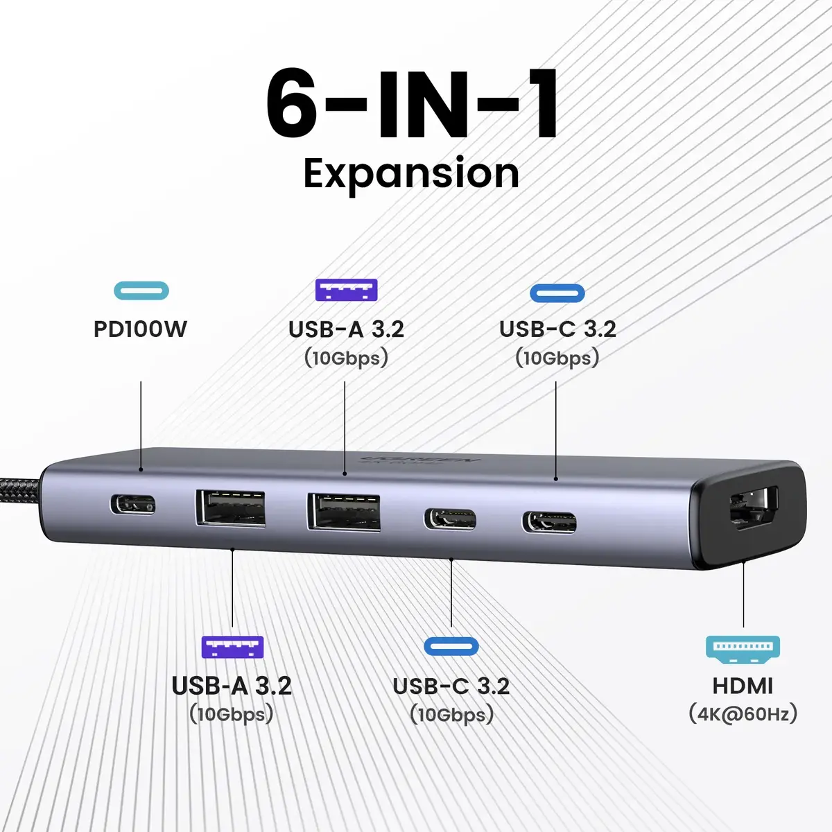 Ugreen 6-in-1 USB-C Hub Docking Station Photo 3