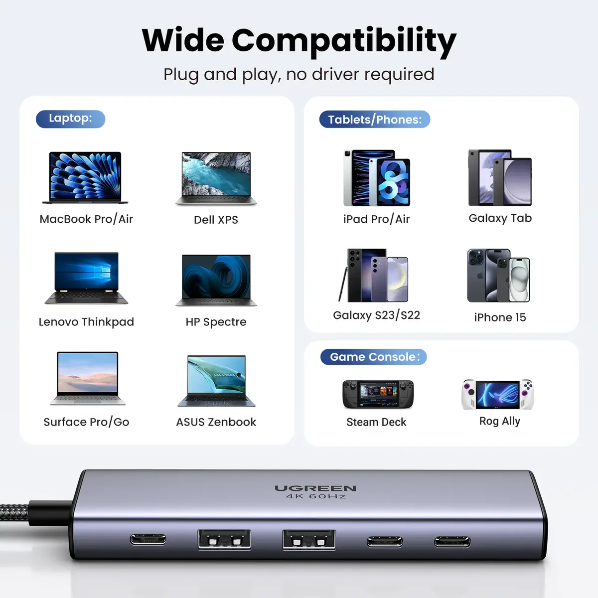 Ugreen 6-in-1 USB-C Hub Docking Station Photo 9